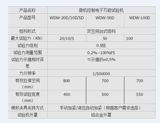 泡沫板壓力試驗(yàn)機(jī)